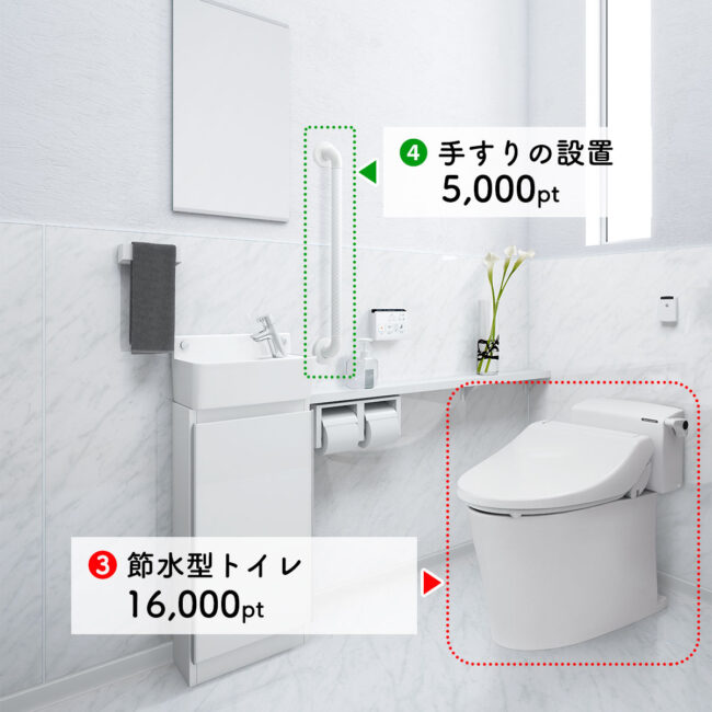 グリーン住宅ポイントの対象トイレ